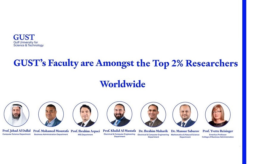 GUST Faculty Achieves Global Recognition